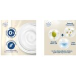 Manfaat Cussons Baby Newborn Cream: Menjaga Kelembutan Kulit Bayi dengan Sempurna